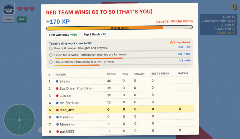 End-of-round results screen showing XP earned, three daily challenges and the round scoreboard